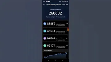 Tecno pova neo 2 antutu